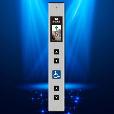 型號(Model)：PB12-1A-IND